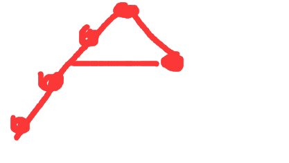 data-href=