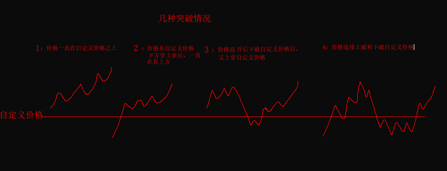 data-href=