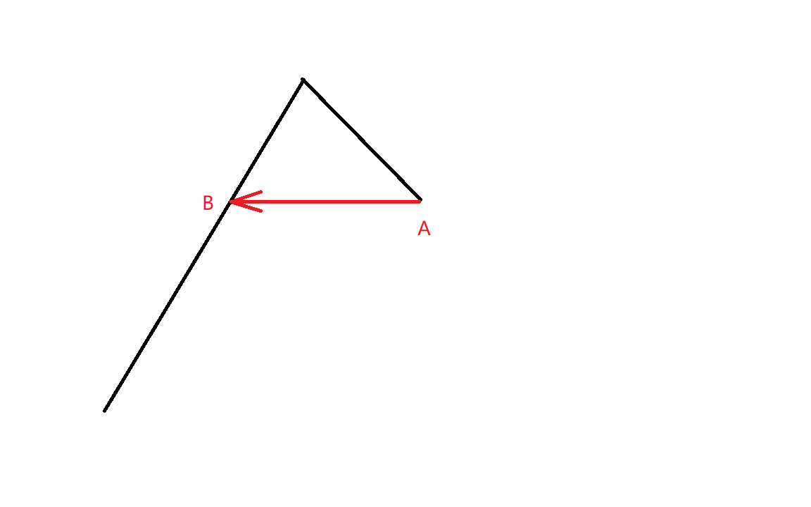 data-href=