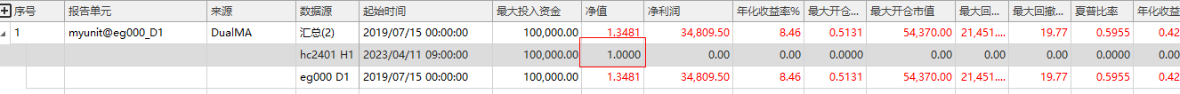 data-href=
