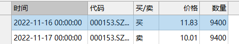 data-href=