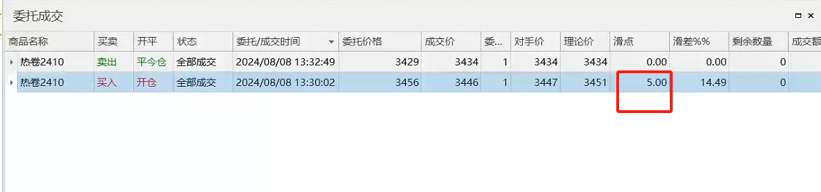 data-href=