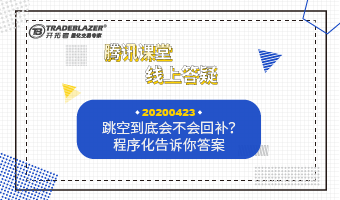 跳空到底会不会回补？程序化告诉你答案20200423 