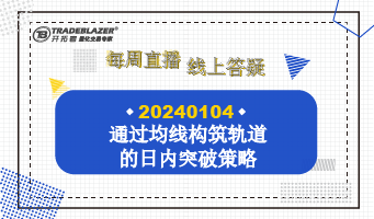 通过均线构筑轨道的日内突破策略