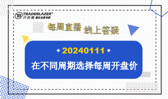 在不同周期显示每周开盘价